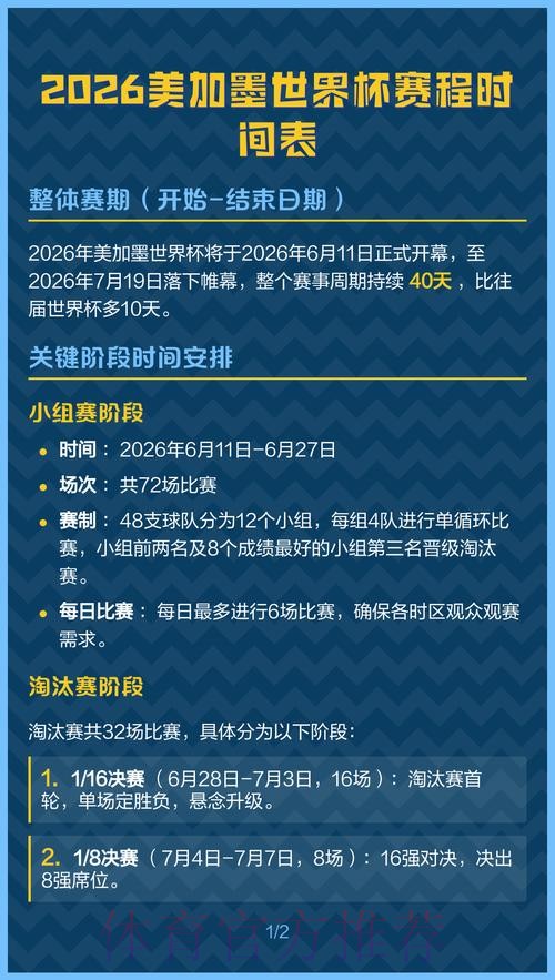 2026美加墨世界杯小组赛赛程中国时间 2026美加墨世界杯小组赛赛程中国时间