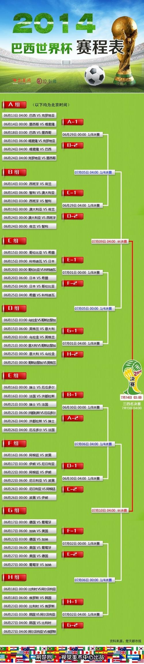 全面解析世界杯滚球推荐入口地址