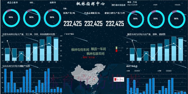 高清解析世界杯盘口走势 高清解析世界杯盘口走势