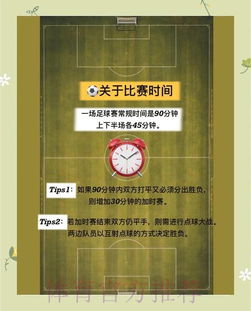 世界杯外围投注指南:分享安全稳健的投注技巧 世界杯外围投注指南:分享安全稳健的投注技巧
